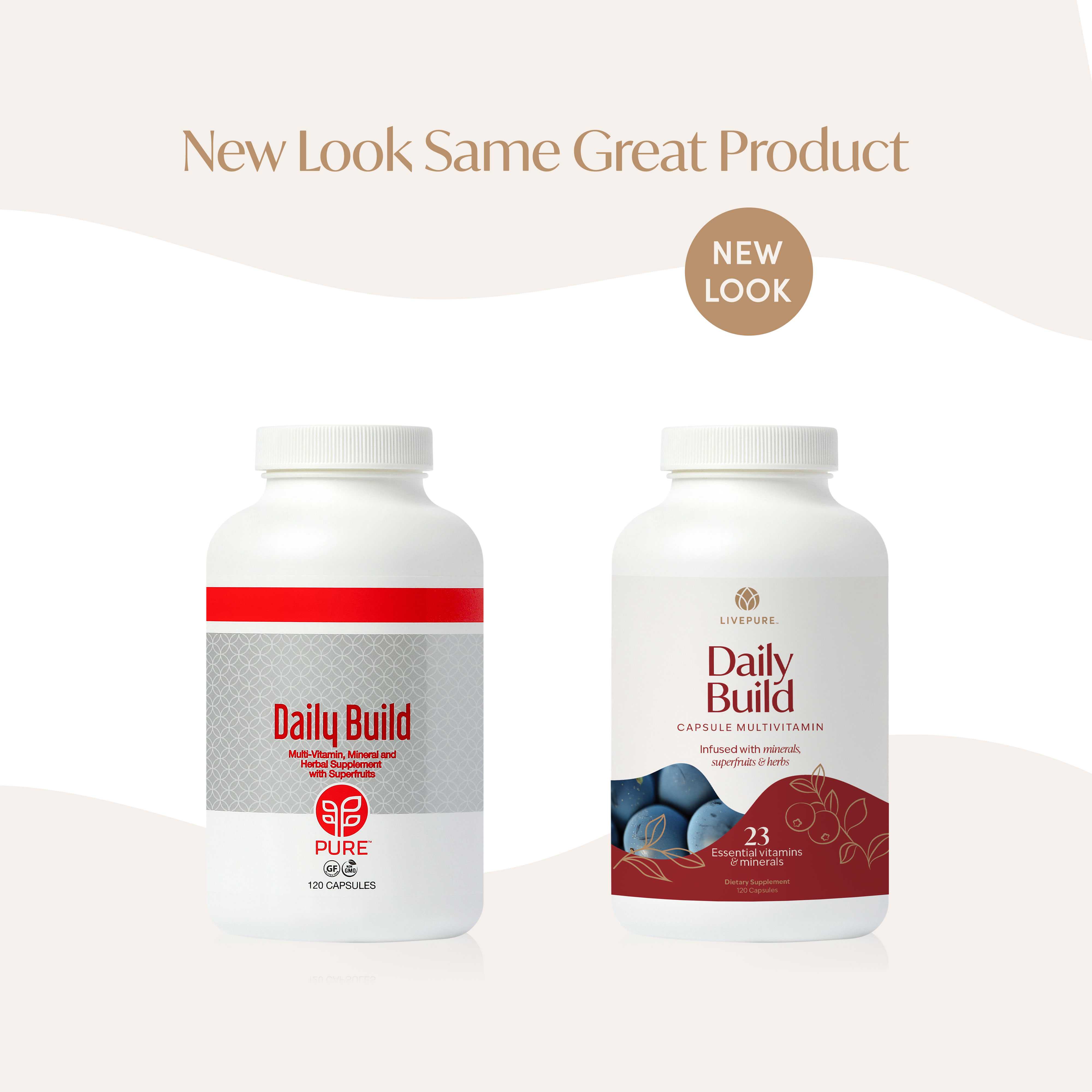 Bottle of Daily Build Capsules—multivitamin infused with minerals, superfruits and herbs/botanicals to support daily wellness, immunity, and overall health. livepure.com